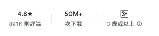機票比價：Expedia