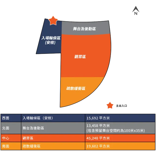 澳門戶外表演區（路氹）